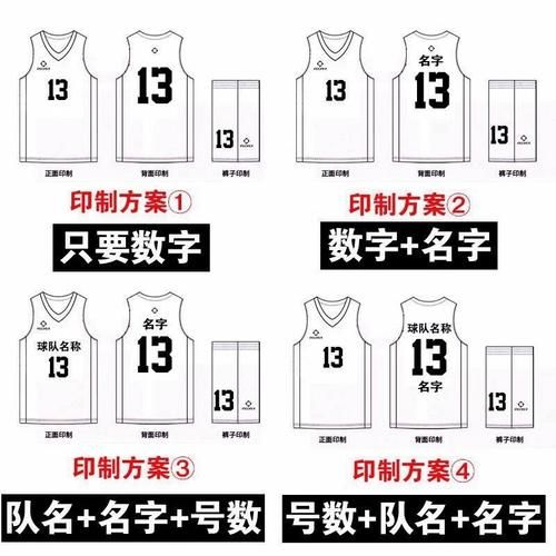 篮球服号码文化：解读球衣号码背后的意义和象征