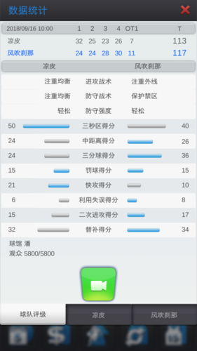 篮球经理游戏：如何获得更多比赛胜利奖励？