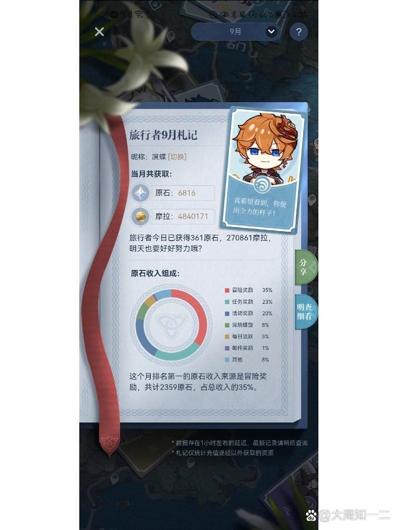 米游社签到在哪？超详细签到教程，奖励拿不停！