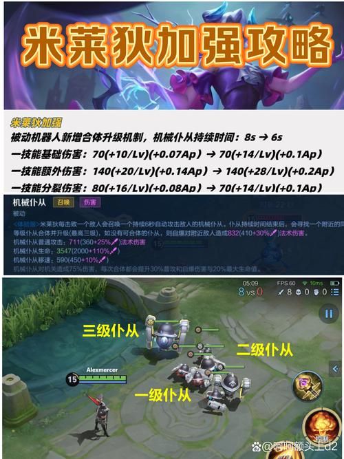 米莱迪最佳出装推荐：不同阵容适配方案，助你快速上手