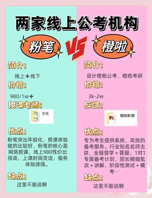 粉笔公考电脑版好用吗？百万考生都在用