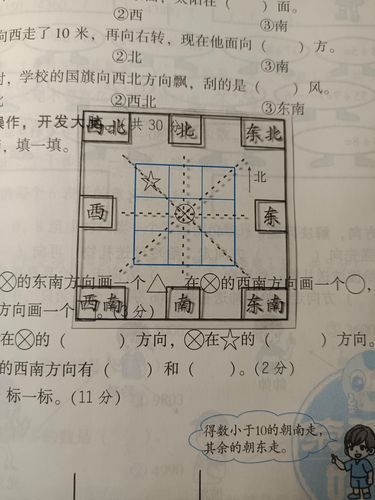 精准定位不迷路：实用东南西北方向坐标图指南