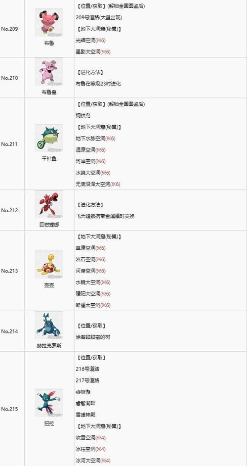 精灵宝可梦Lets Go图鉴大全：捕捉所有神奇宝贝攻略