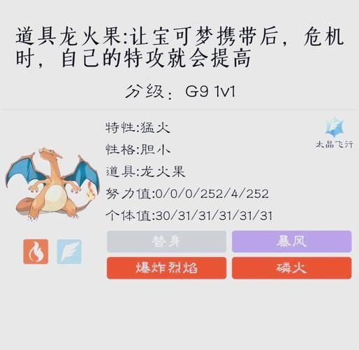 精灵宝可梦喷火龙X图鉴：属性、技能及种族值