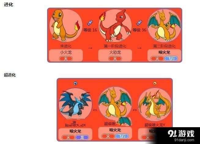 精灵宝可梦喷火龙X图鉴：属性、技能及种族值