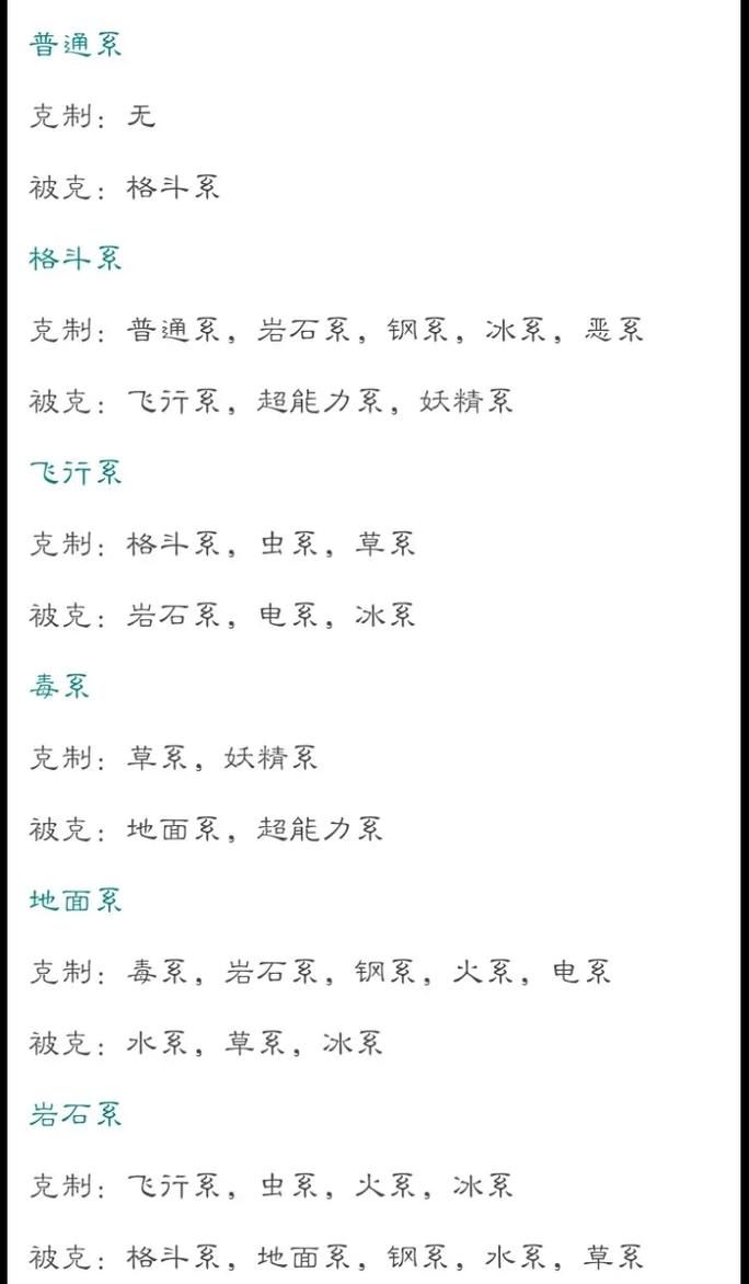 精灵宝可梦属性克制表详解：轻松掌握战斗技巧