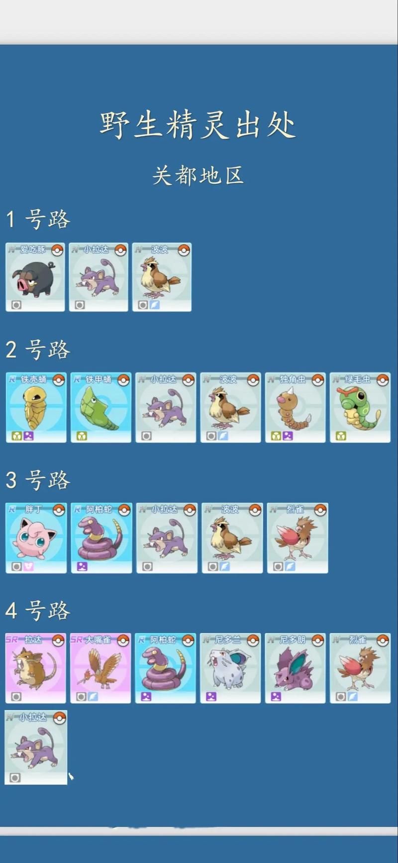 精灵宝可梦杂交模拟器：超多版本，等你来体验！