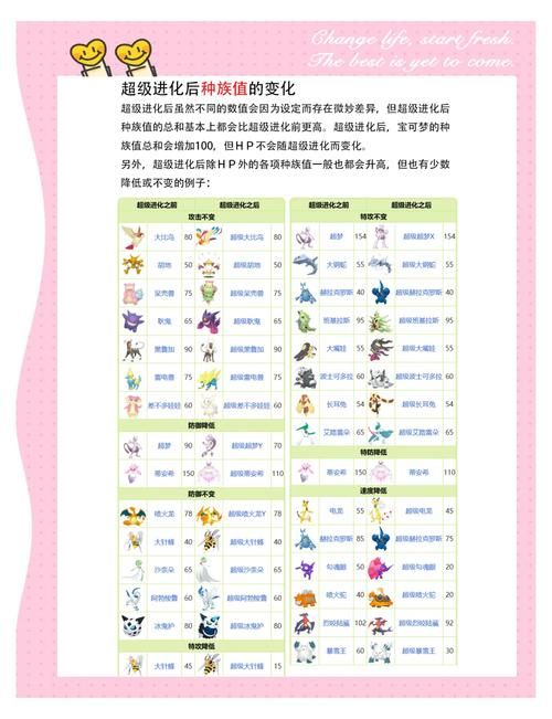 精灵宝可梦铁甲蛹进化攻略：快速升级进化技巧