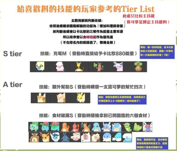 精灵宝可梦铁甲蛹进化攻略：快速升级进化技巧