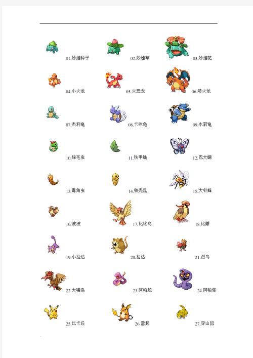 精灵宝可梦铁甲蛹进化攻略：快速升级进化技巧