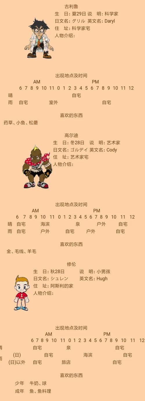 精灵驿站：牧场物语系列经典之作，值得一玩