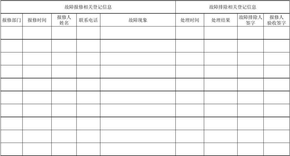 系统维护一般多长时间才结束？维护时间详解