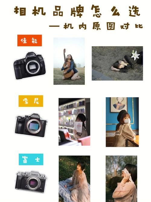 索尼W510与其他相机对比：哪个更适合你？