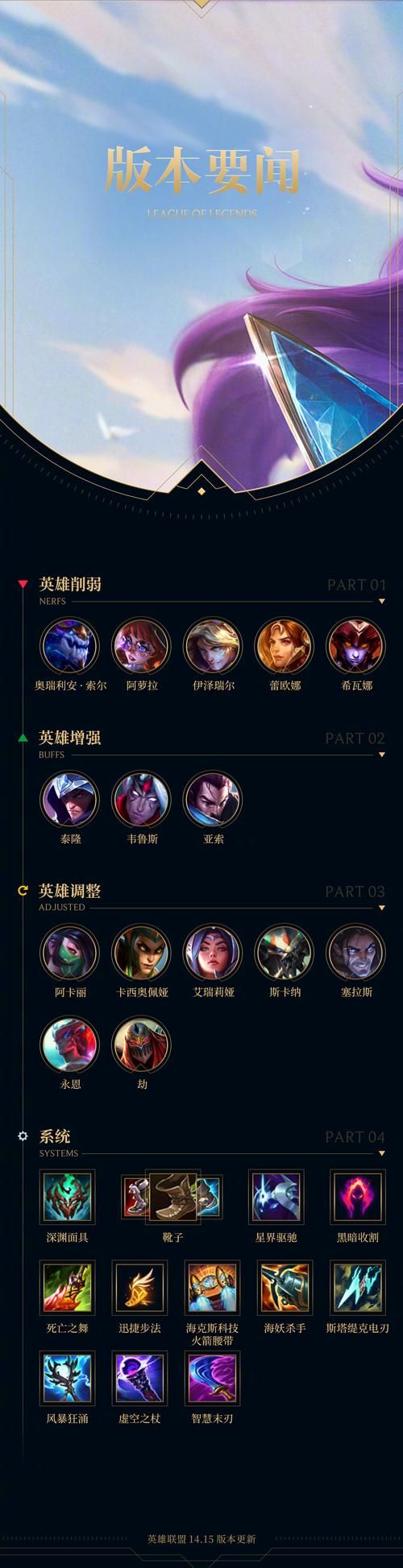 紧急通知！LOL最新公告：游戏维护及版本更新说明