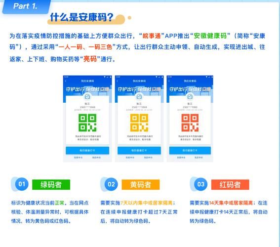 紧急！安康码姓名信息有误，如何更正？