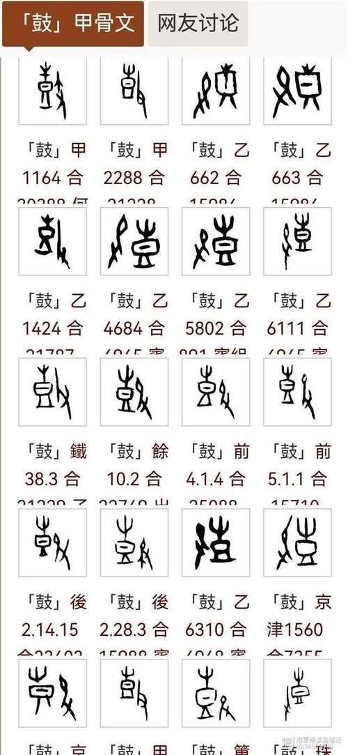絥字的含义和用法：探秘古代车饰的文化密码
