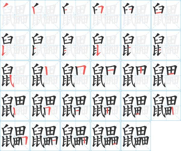 絥字的含义和用法：探秘古代车饰的文化密码