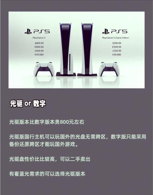 纠结PS5买哪个版本？看完这篇你就知道啦！
