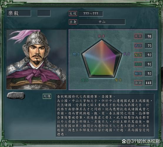 纠结三国志11MOD？这篇告诉你哪个最有趣