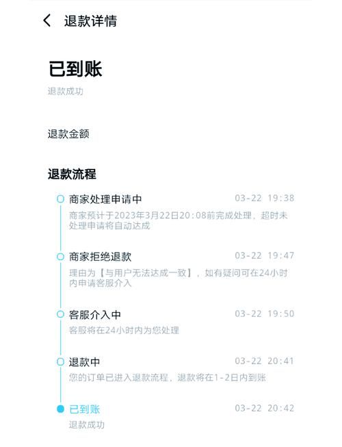 红包退回对方的操作步骤，简单易懂的退款指南