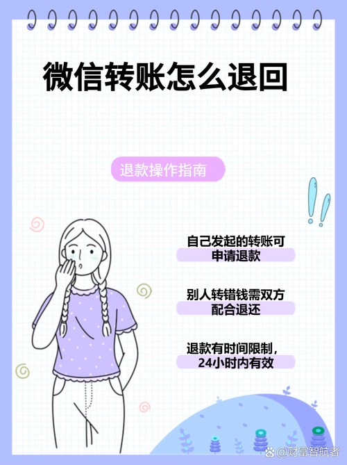 红包退回对方的操作步骤，简单易懂的退款指南