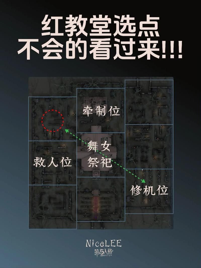 红房子地图及道具使用攻略：玩转游戏全指南