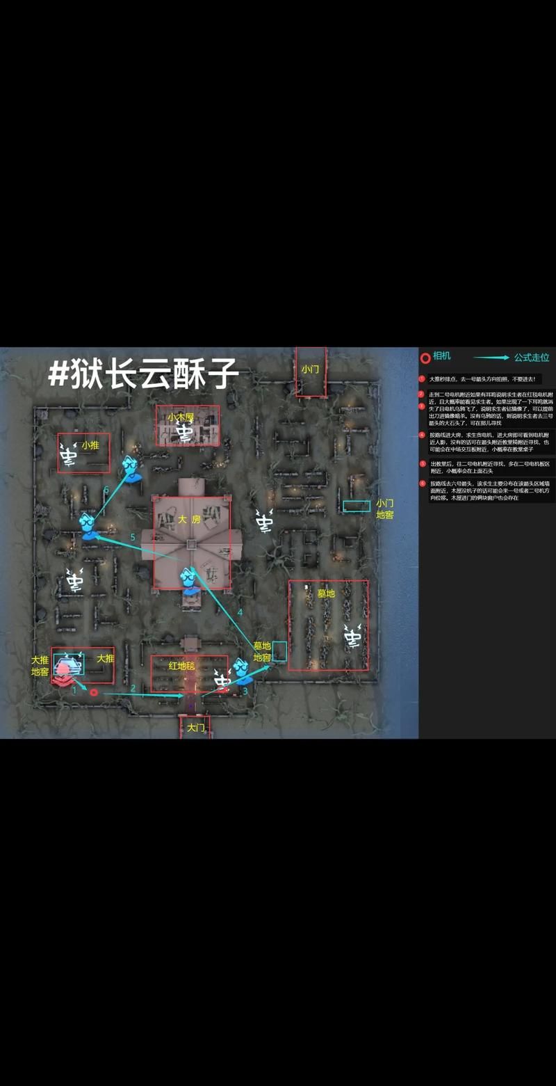 红房子地图及道具使用攻略：玩转游戏全指南