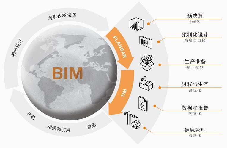 红瓦建模大师：BIM工程师的效率利器