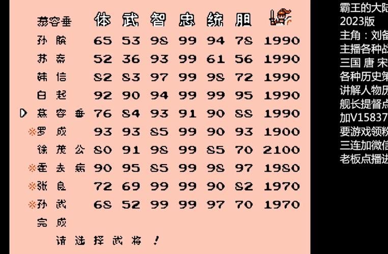红白机霸王大陆秘籍：快速致富称霸三国