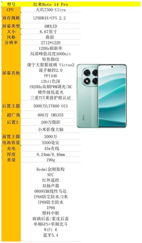 红米Note7 Pro上市时间及价格详情，赶紧来看看！
