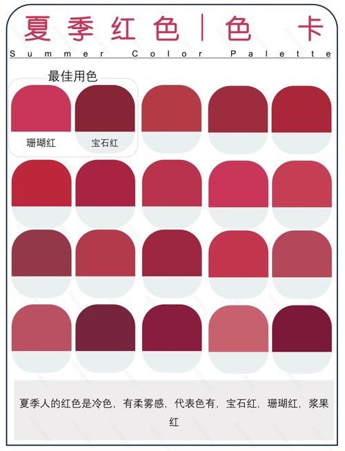 红色种类及色卡：让你轻松选出最美的红色