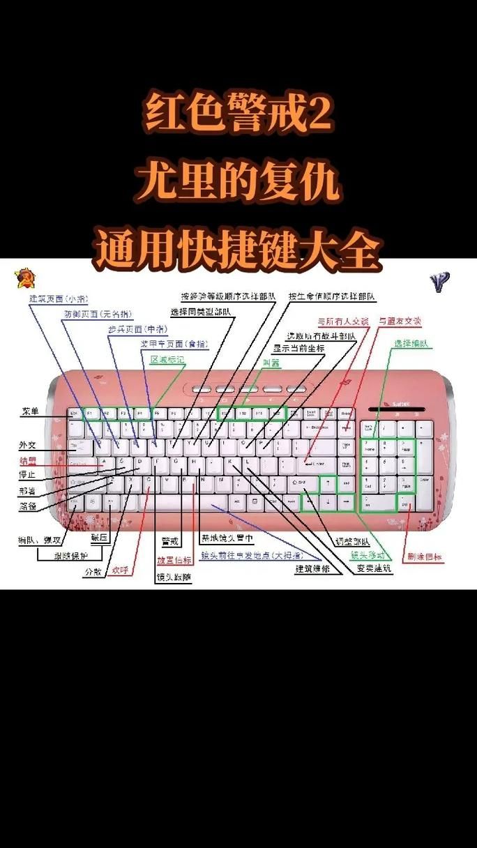 红色警戒2尤里的复仇秘籍：隐藏技巧与无敌代码分享