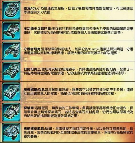 红色警戒3：苏联、盟军、帝国势力对比及游戏技巧