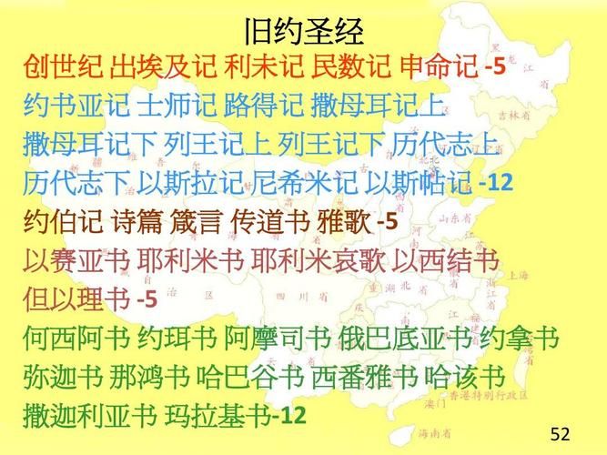 约伯记讲解大全：详解约伯的信仰与苦难