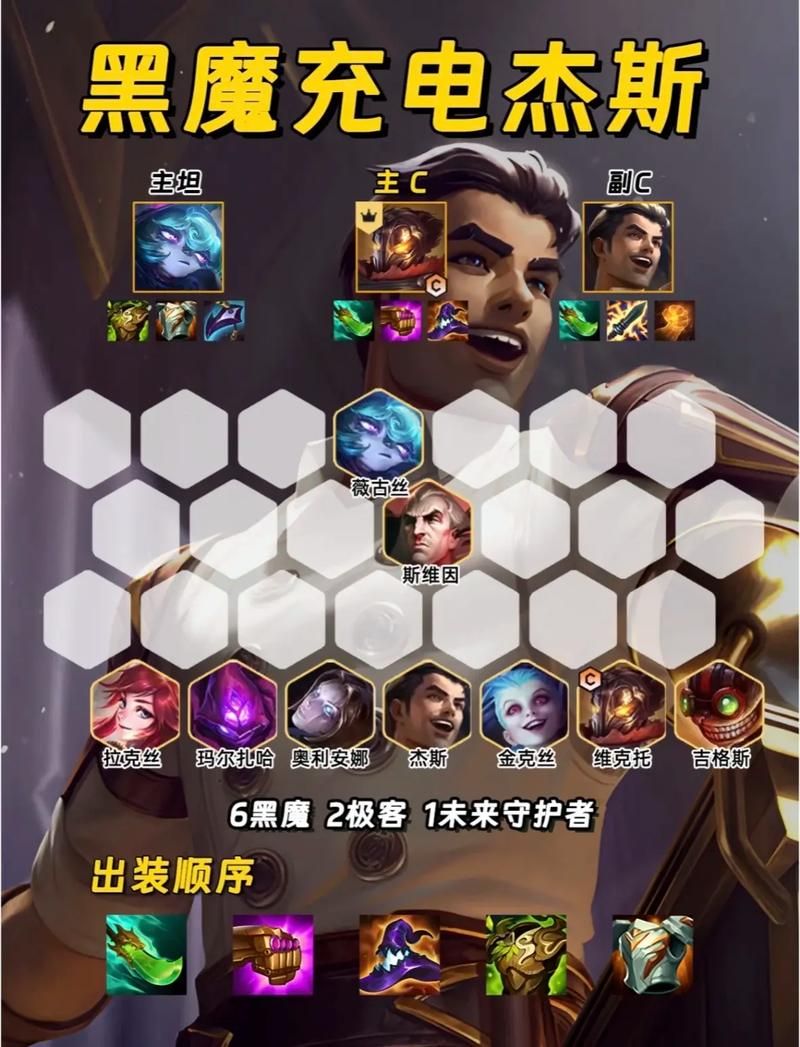 约德尔人阵容搭配技巧：新手也能玩转的简单攻略