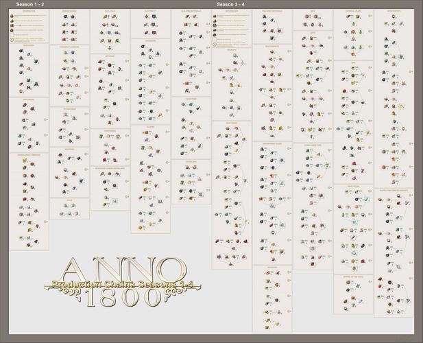 纪元1800游侠网下载攻略：快速上手游戏秘籍