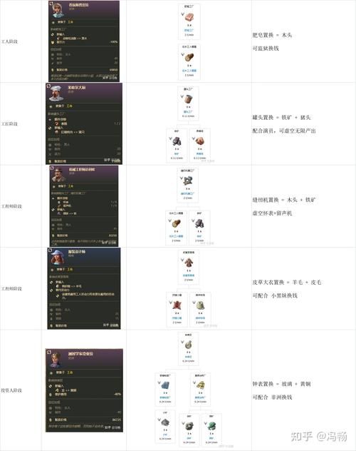 纪元1800闪退别着急！实用补丁来帮你解决