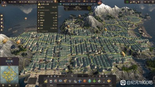 纪元1800：最全城市布局指南，助你快速发展壮大