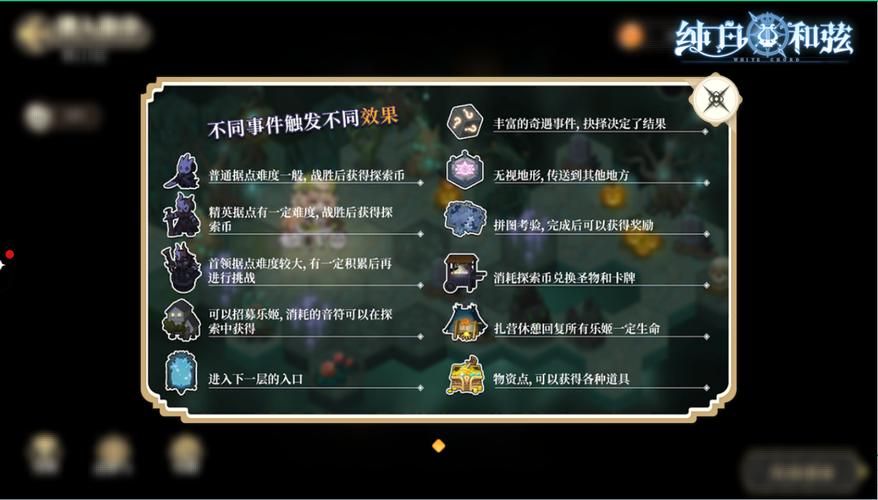 纯白和弦初始角色详解：新手必看角色选择指南