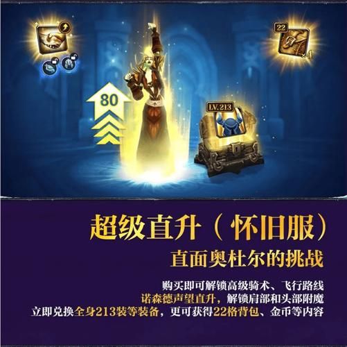 纳克萨玛斯副本入口在哪？教你轻松找到团队副本入口