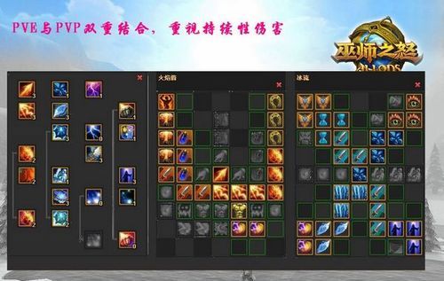 纳尔天赋怎么点？2024最新版本天赋加点详解