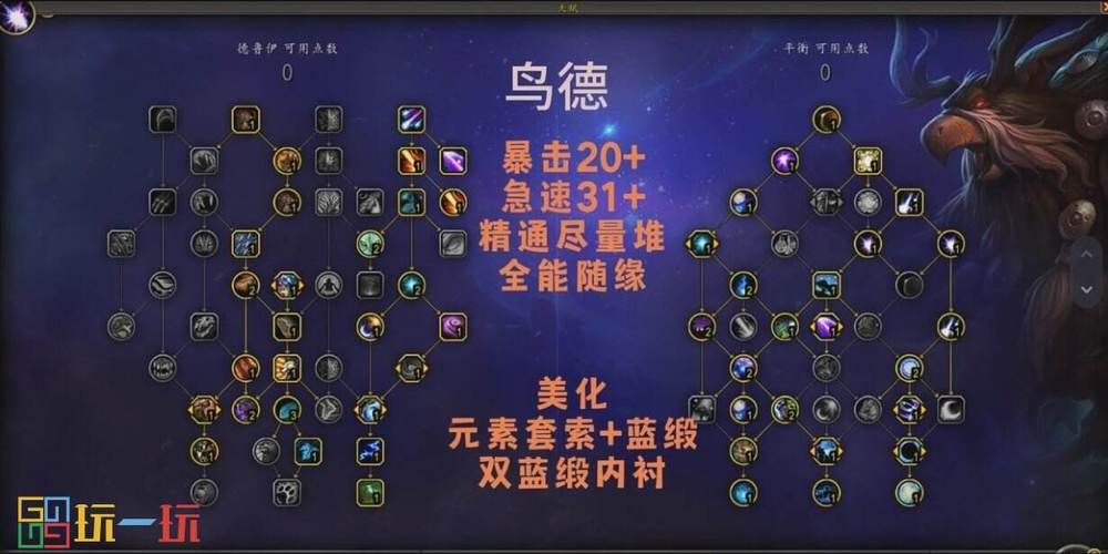 纳尔天赋怎么点？2024最新版本天赋加点详解
