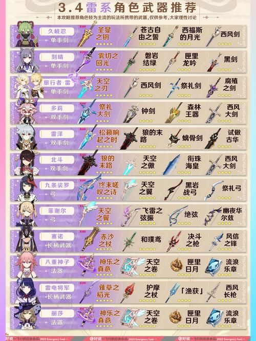 纳格兰狩猎任务：最终奖励武器选择及属性分析