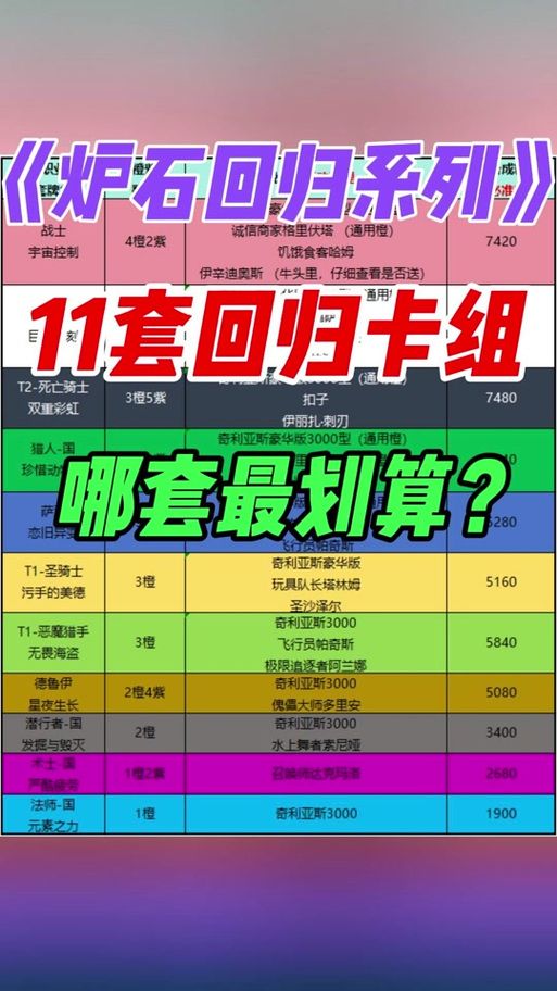 纳格兰竞技场任务奖励超值吗？带你看看都有哪些好东西
