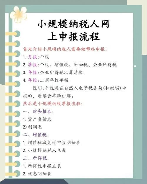 纳税人学堂：省时省力，轻松应对税务申报