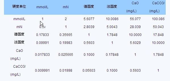 纳米比亚时间与北京时间换算：方便快捷的换算方法
