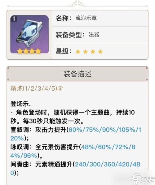 纳西妲最佳武器选择：实用攻略及武器排行