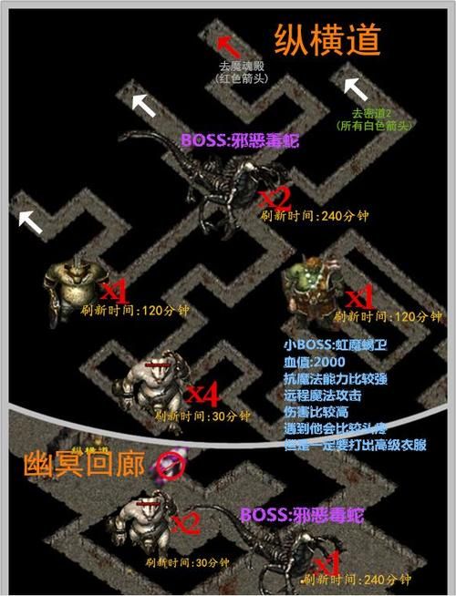 纵横道到封魔殿的正确打开方式，附详细步骤