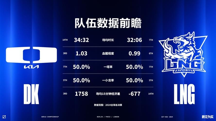 细数LOL战队TT的辉煌战绩与发展历程
