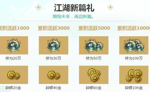 细数天涯明月刀所有蒙面人，你认识几个？
